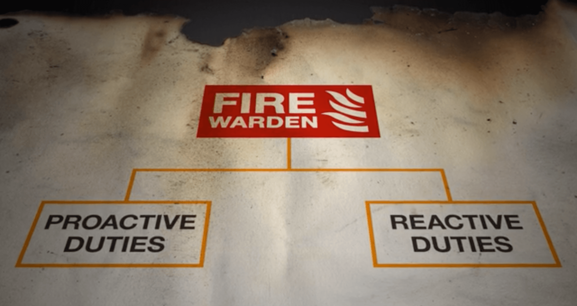 Fire Warden Education Complisafe