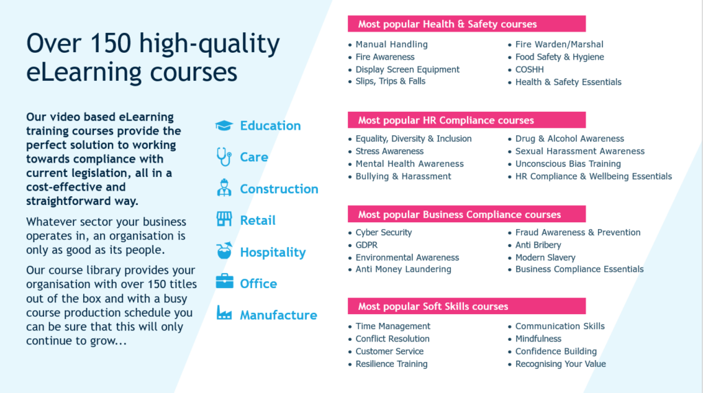 Over 150 health and safety online training courses - complisafe.co.uk.